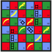 Snakes and Ladders