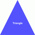 Triangle